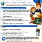 Хабарландыру 2026-2027 оқу жылындағы болашақ 1-сынып оқушылары ата-аналарының назарына!Бастауыш